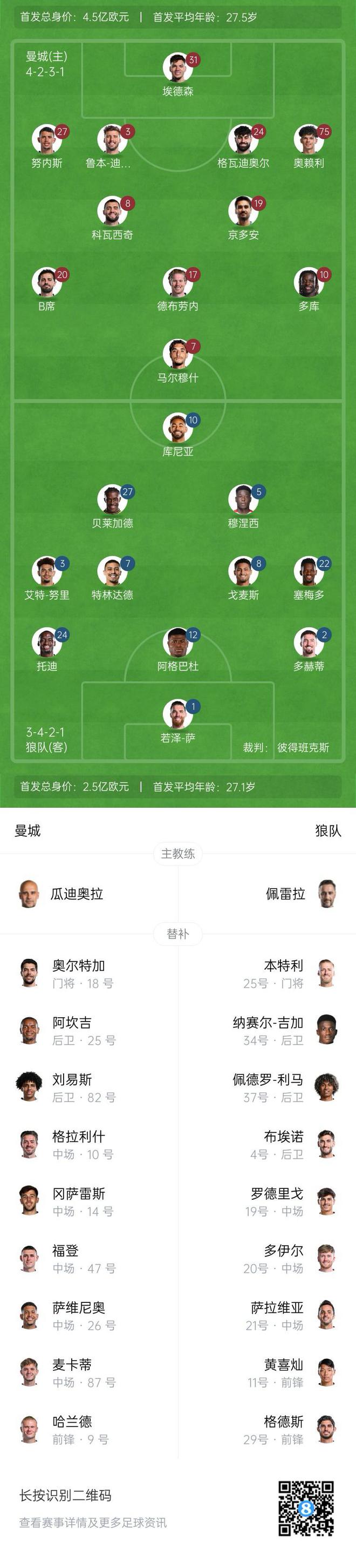 包含曼城客场轻松战胜狼队，继续保持榜首的词条