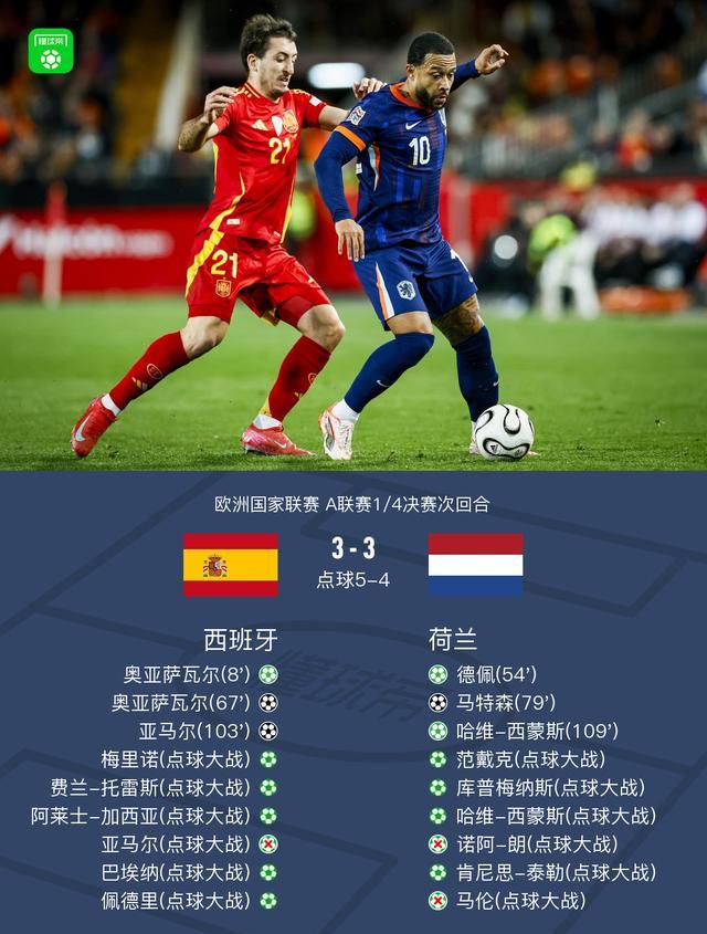 开云体育平台APP-足球风云再起，欧洲国家间酣战不断的简单介绍