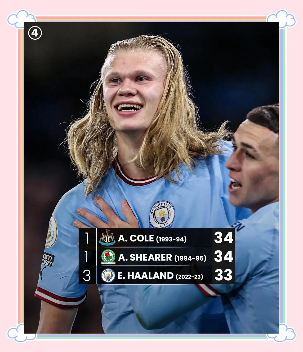 开云体育-阿根廷爆冷智利,哈兰德打破历史纪录