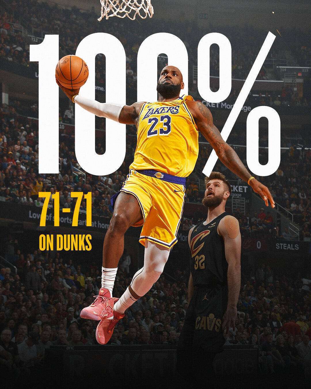 勇士B队横扫加拿大男篮，詹姆斯爆发神勇的简单介绍