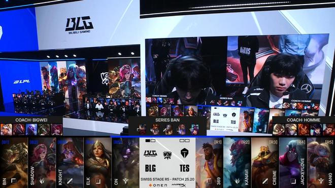 包含全球热议！英雄联盟场外八卦引关注的词条