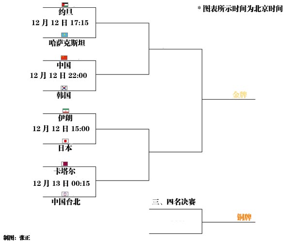 开云体育平台APP-英格兰队轻取日本队,奥恰洛夫刷新纪录的简单介绍