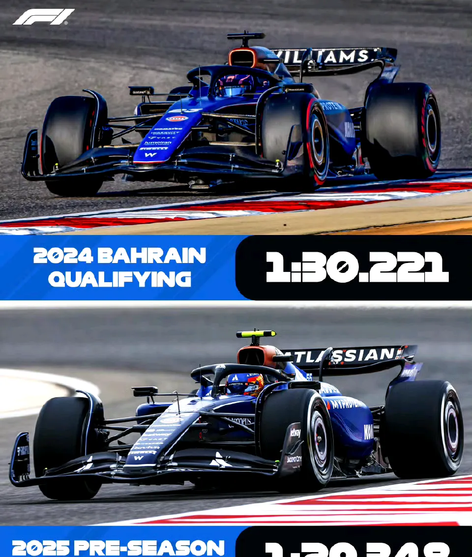 开云体育app-威廉姆斯完胜红牛车队，勒克莱尔状态火热